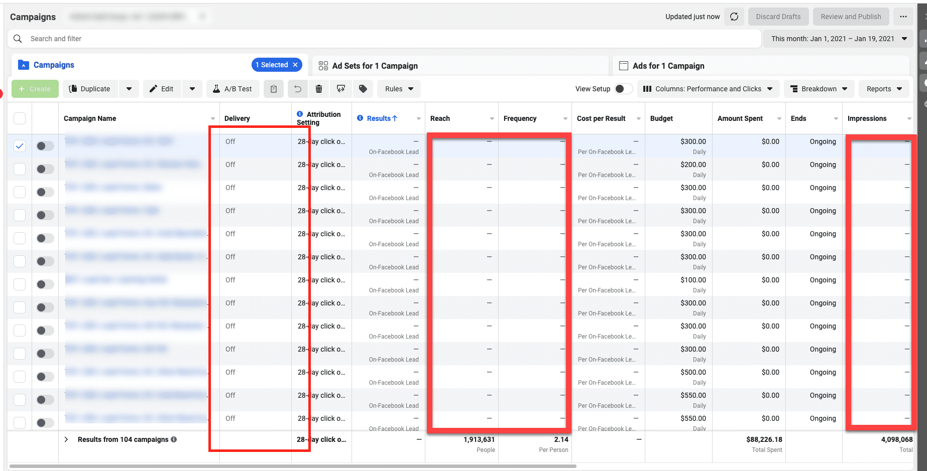 Why Did My Analytics Data for Facebook Ads Disappear? AdvertiseMint