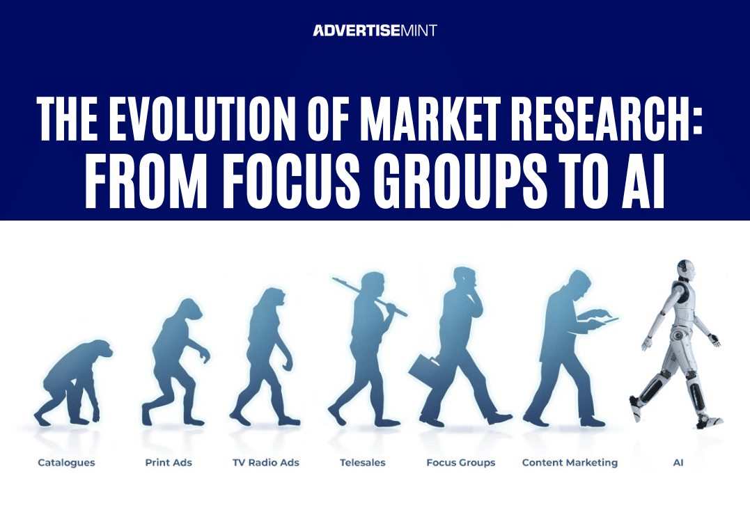 The Evolution of Market Research: From Focus Groups to AI